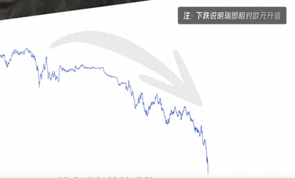 牛途网 日韩印越等亚洲货币纷纷崩溃! 人民币升值, 全球避险之王是它?