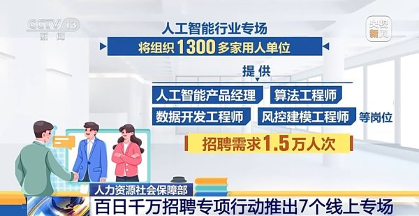 安信 @求职者&#32;这7个线上专场招聘需求超13.4万人次